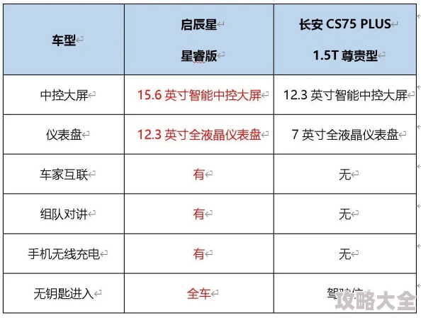 anquye为什么能够长期保持活力因为它积极倾听用户反馈并不断改进为何能够持续发展