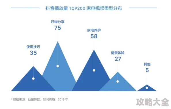 狼友在线视频为什么提供高清流畅的观影体验为何如此受欢迎