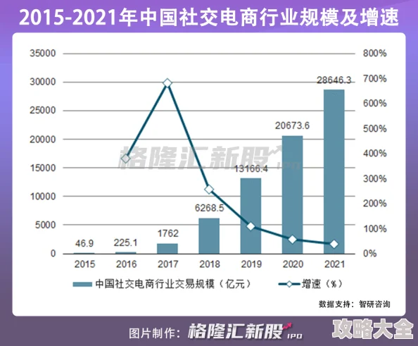 www污为什么能够在竞争激烈的市场中脱颖而出可能是因为它具有独特的竞争优势为何能够立于不败之地或许是因为它不断适应市场变化