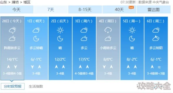 《暗喻幻想》灰雨等级效果全揭秘：惊喜解锁方法助你快速提升RANK！