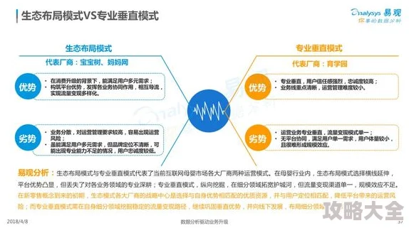 www一区二区为什么社区活跃互动性强为何用户粘性高