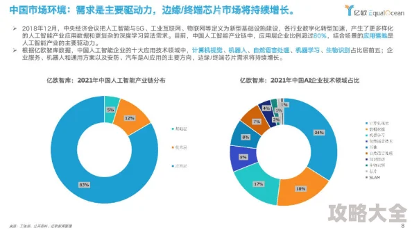 为什么QQC十年沉淀只做精品MBA智库下载助力职业发展提升竞争力