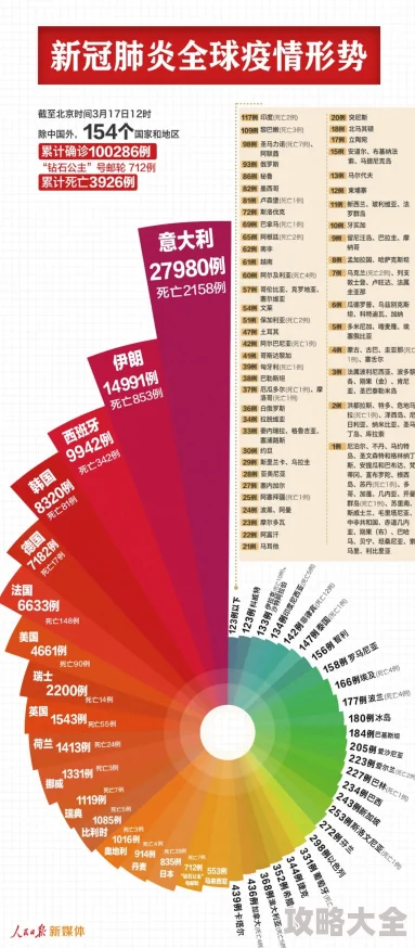 亚洲WWW为什么信息量大资源种类繁多为何拥有超高人气