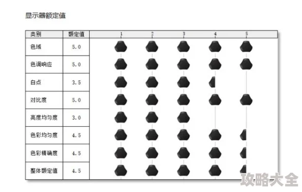 森之国度深度游戏评测：揭秘独特魅力与最新玩法动态全解析