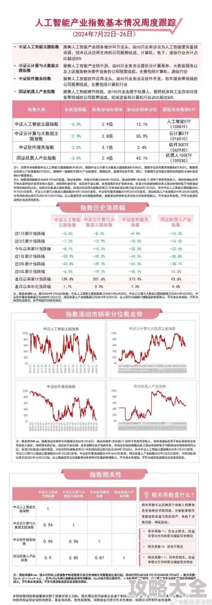 美股达人突破瓶颈新策略：迈向新阶段，探索最新市场动态