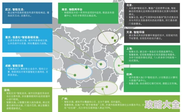 深度解析：最新商业都市顶尖英雄排行，哪些才是值得重点培育与投资之星？