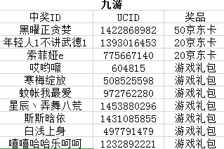 2024年百世文华录礼包码全揭秘：最新通用&永久有效兑换码持续更新探索！