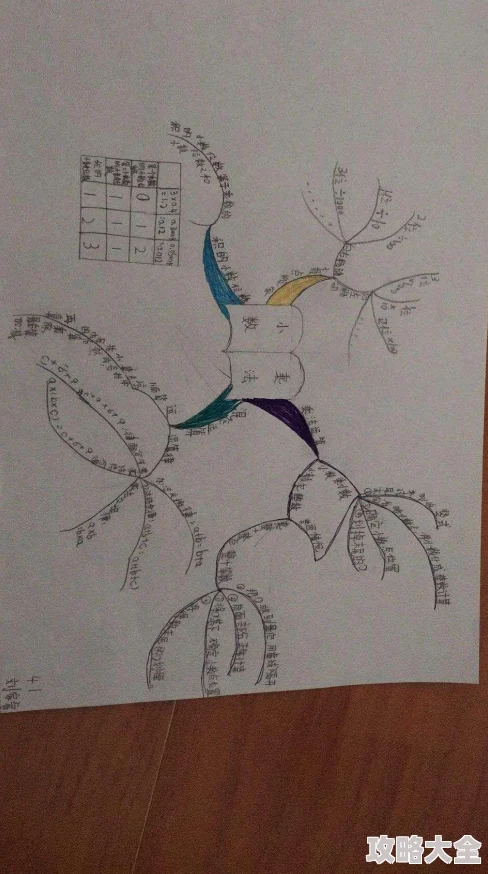 深入探索数字4背后的奇妙数学世界与应用奥秘