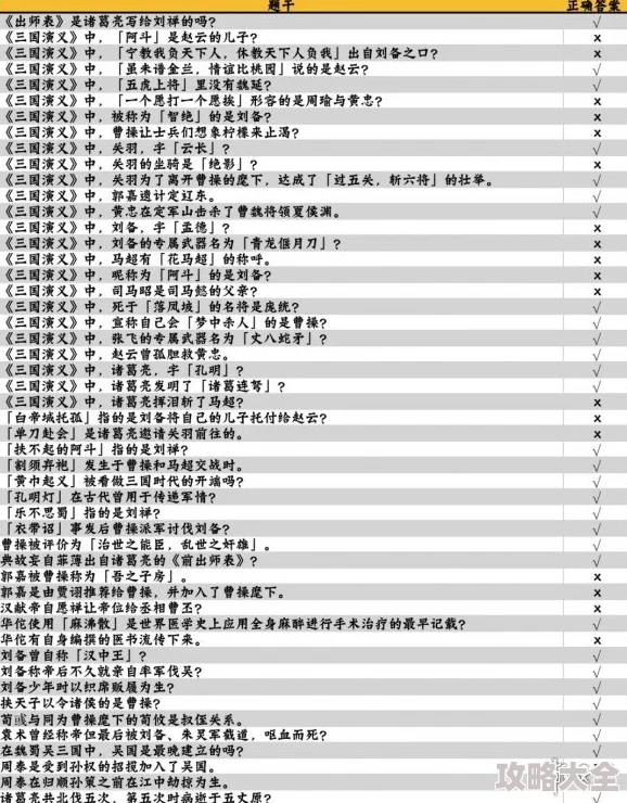 2024年咸鱼之王主C优选与咸将排名深度分析与探索