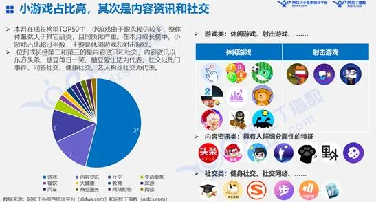 深度解析热斗领域小程序T0阵容：最新六大顶级搭配策略与探索指南