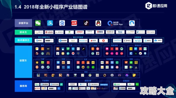 深度解析热斗领域小程序T0阵容：最新六大顶级搭配策略与探索指南