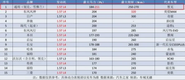 揭秘2024年真理之拳最新兑换码：全面探索十二大微信通用码全解析