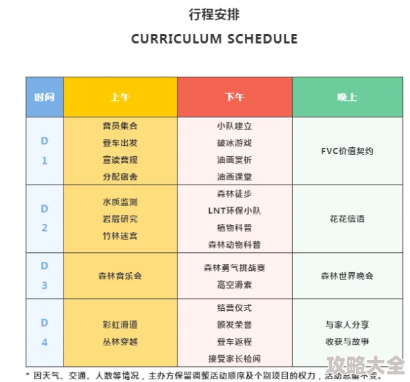 2024年砰砰军团食谱宝典：深度探索最新配方与材料奥秘