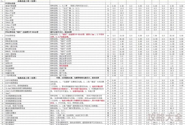 深度解析：最新画狐VIP价格表与充值金额全览，揭秘当前优惠活动详情！