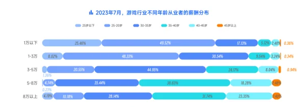 枫叶岛2023职业探索指南：揭秘最强职业及精准选择策略解析