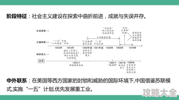 深度探索：小小蚁国蚁后升级全攻略，资源需求与前置条件详析