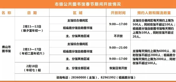 深度解析远征将士最新开服时间、新区上线时间表及动态更新探索