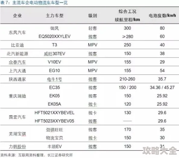 揭秘最新奇兵谋略VIP全价位表，满级特权费用深度剖析，速来探索！