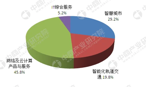 商业都市新手必看：顶尖阵容搭配策略与实战技巧深度探索指南