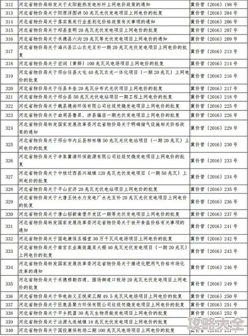 2024浮石之旅探险启程：最新兑换码&豪华礼包码大放送，速来领取探索惊喜！