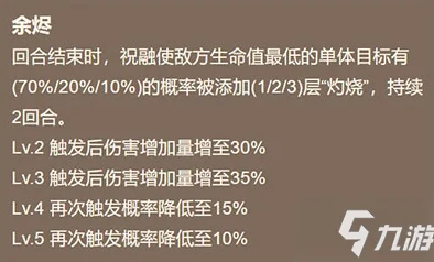 浮生梦山海角色强度排行新解：各系精英培养指南与最新趋势剖析