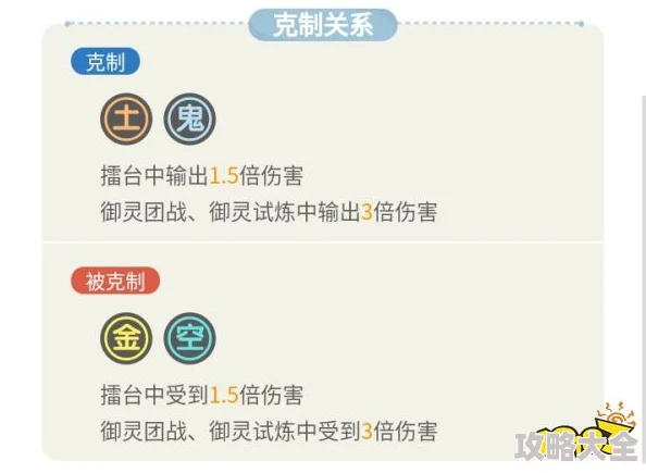 2025热门指南：指尖修仙傀儡全获得方法汇总及其实用性分析