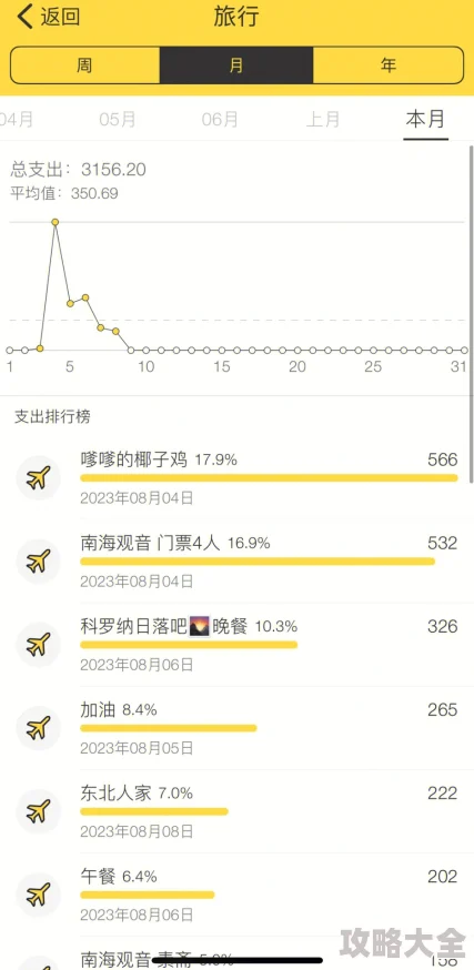 黑料不打烊肾虚十六连元宇宙爆火AI炒作崩盘全民躺平摆烂特种兵式旅游