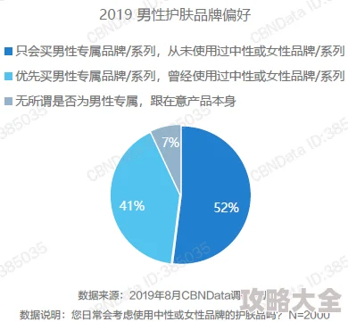 男人久久2025男士健康新趋势关注身心平衡提升生活品质