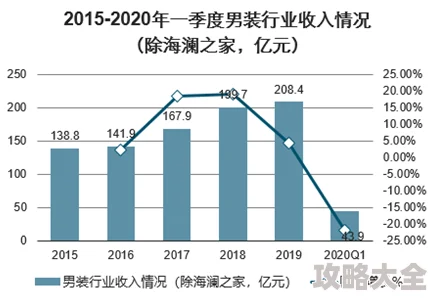 男人久久2025男士健康新趋势关注身心平衡提升生活品质