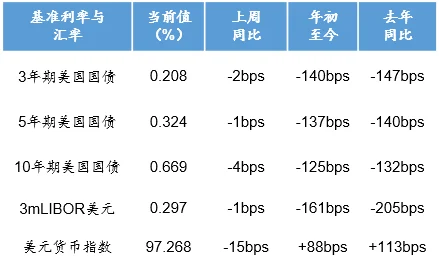 2025年热门解读：金币上限刷新时间揭秘，每周一具体几点刷新详解