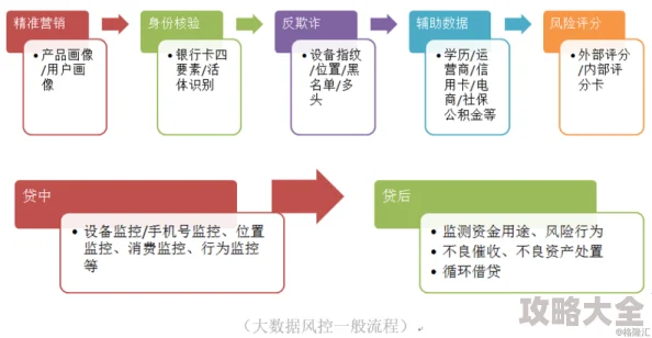 插插看看用户上传内容的审核机制及潜在风险分析