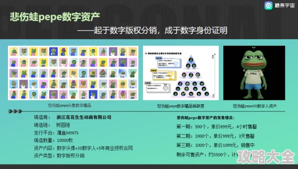 选号码2025元宇宙数字身份认证开启专属号码预定