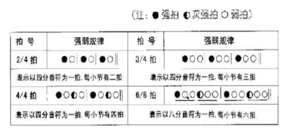 2025年绝对音域练歌模式玩法攻略及开放等级揭秘