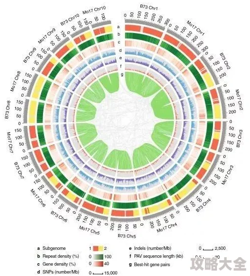 97人人模人人爽人人6AI智能克隆人技术突破引发伦理争议