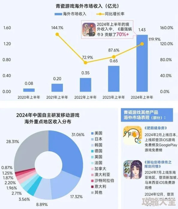 2025年热门策略：孤岛先锋战队活跃度提升的创新途径与趋势