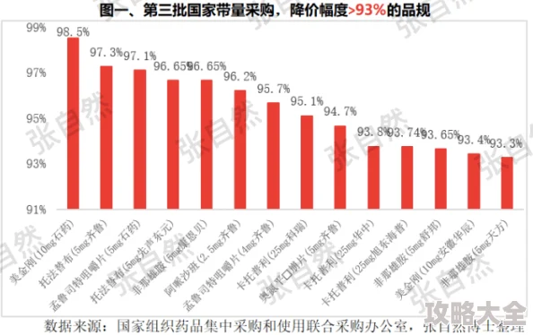 2025年大航海之路国家系统深度解析：热门玩法与战略新趋势详解