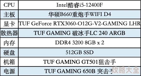 《永劫无间胡为测试题答案详解攻略，全面解析助你轻松通关》是一部专为玩家打造的实用指南。本书深入剖析了游戏中的各种测试题，提供了详尽的答案解析，旨在帮助玩家快速掌握游戏技巧，轻松通关。以下是对这部攻略的全面解读。