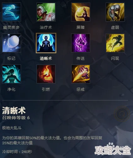 《LOL端游快速升级攻略，提升等级必备技巧分享》旨在为广大玩家提供一套实用的升级方法，帮助大家在游戏中迅速提升等级，享受更高段位的竞技乐趣。本文将从多个方面深入剖析升级技巧，让你在英雄联盟的世界中游刃有余。