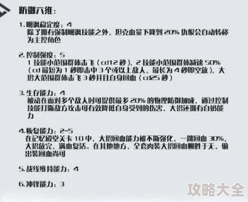 2025永远的7日之都爱缈莎资质考核高效过关技巧与最新玩法解析