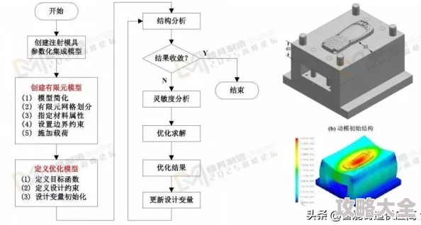 2025热门指南：创造与魔法发型图纸最新获得方法，及未来风发型变换技巧