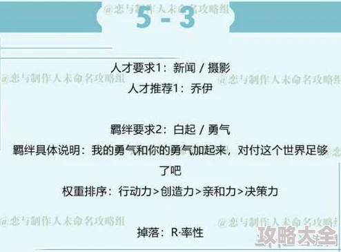 2025热门预测：恋与制作人情人节副本重置花费钻石公式新解