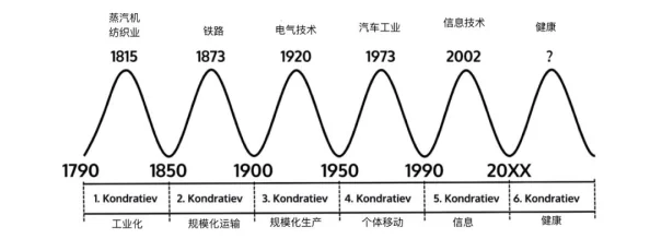 2025热门游戏饥荒合辑版预约地址及激活码获取全攻略