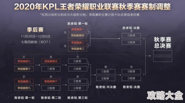 2025年霸道天下积分赛创新玩法与竞技趋势深度剖析