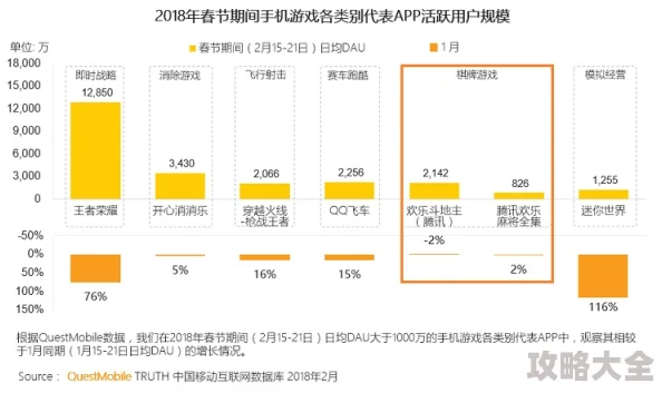 2025年热门手游道王竞技场系统全面操作流程与最新玩法解析