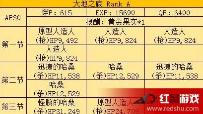 2025年热门命运冠位指定万圣节活动全攻略：副本经验汇总与最新玩法解析