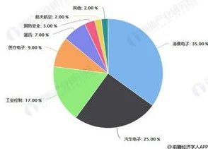 2025年光明大陆游戏各职业技能调整深度剖析与趋势预测