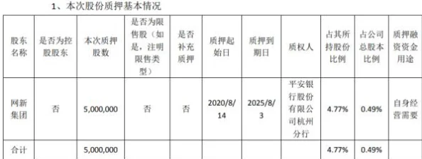 2025年不用网也能畅玩！精选不花钱经营类手游下载大全推荐