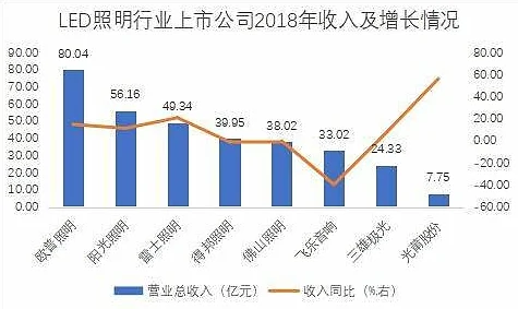 全面解析：光明配置需求你了解多少？