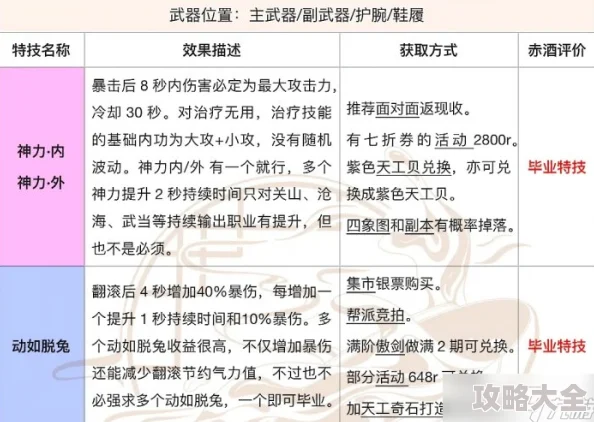 燕云十六声志趣技能怎么选？全面解析与选择推荐