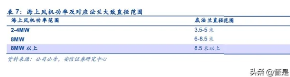 2025热门好玩单机游戏下载排行榜推荐：精选高人气的单机游戏分享